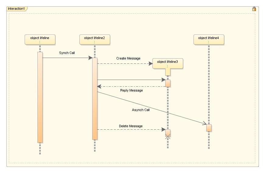 Description of Figure 5-31 follows Description of Figure 5-31 follows