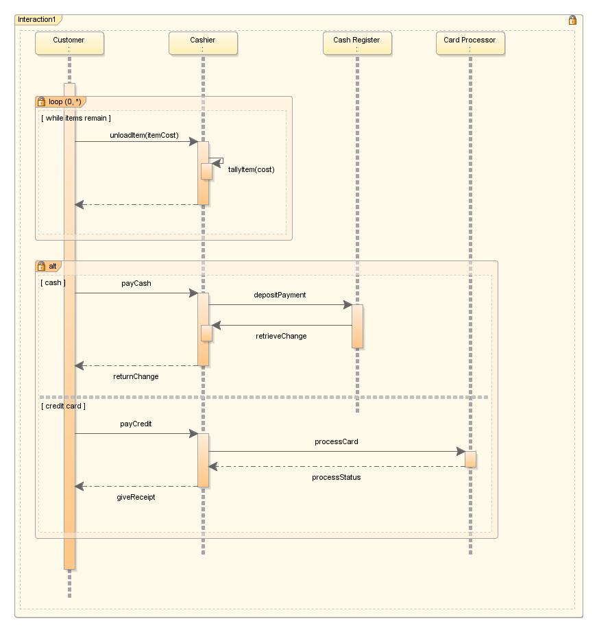 Description of Figure 5-33 follows Description of Figure 5-33 follows