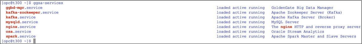 GGChange Data Status GGChange Data Status