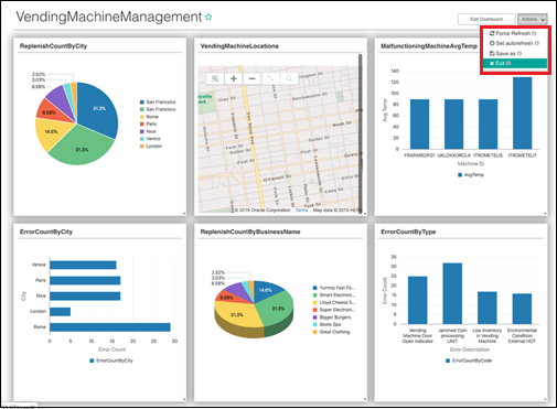 Dashboard - Live Results Dashboard - Live Results