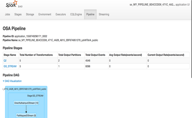 Description of pipeline_details_page.png follows Description of pipeline_details_page.png follows