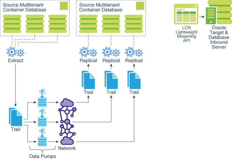 Description of pdb_capture.png follows Description of pdb_capture.png follows