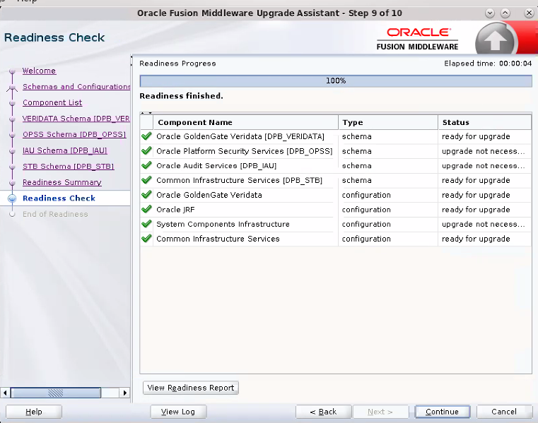 readiness check