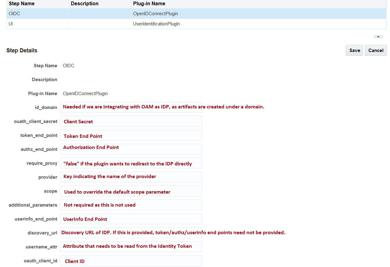 Description of aiaag_oidc_openidconnectplugin.png follows Description of aiaag_oidc_openidconnectplugin.png follows