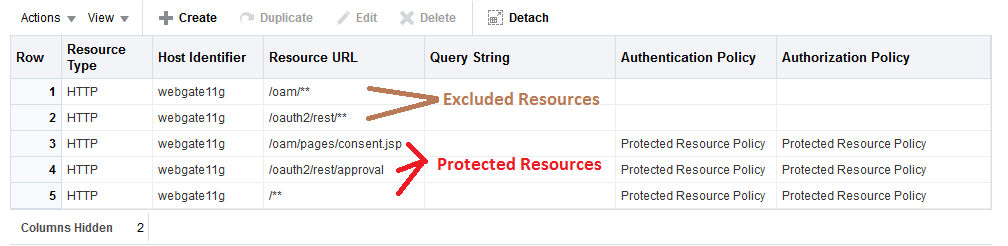 Description of all_resources.png follows Description of all_resources.png follows