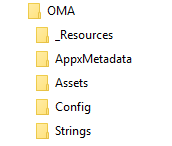 Description of oma_windows_fstructure.png follows