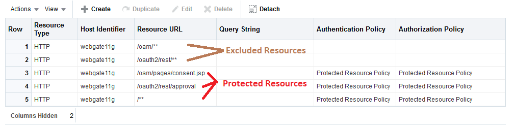 Description of all_resources.png follows Description of all_resources.png follows