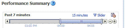 Description of asctrl_slider1.gif follows Description of asctrl_slider1.gif follows