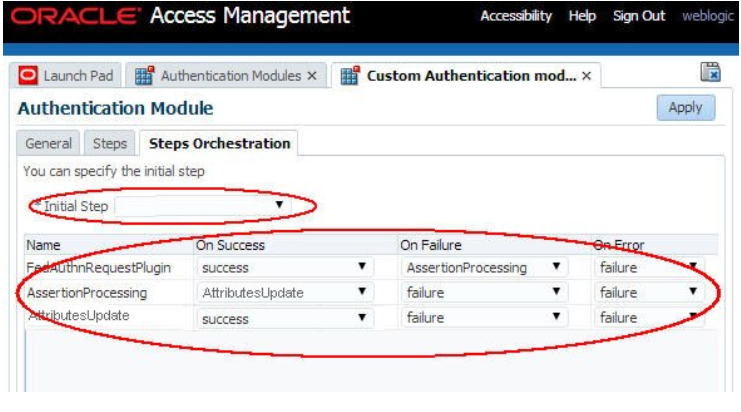 **Define_Orchestration_Screen**