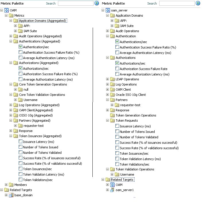 Description of asctrl_metricsoam1.gif follows Description of asctrl_metricsoam1.gif follows