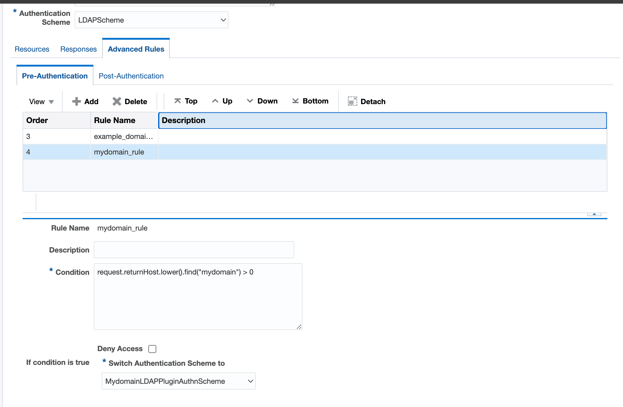 MyDomain Schema MyDomain Schema