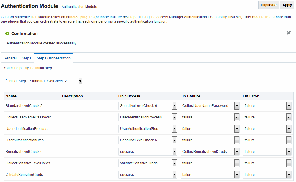 Description of stepup_authn_orch.gif follows Description of stepup_authn_orch.gif follows