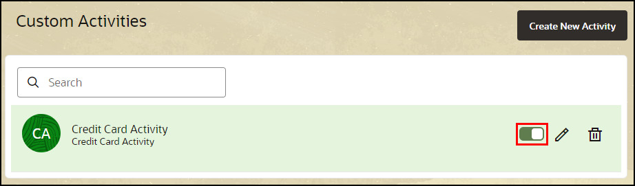 **Monitored User Activity**