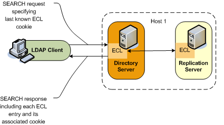 Description of external-changelog1.png follows Description of external-changelog1.png follows