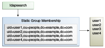 Description of static_group.eps follows Description of static_group.eps follows
