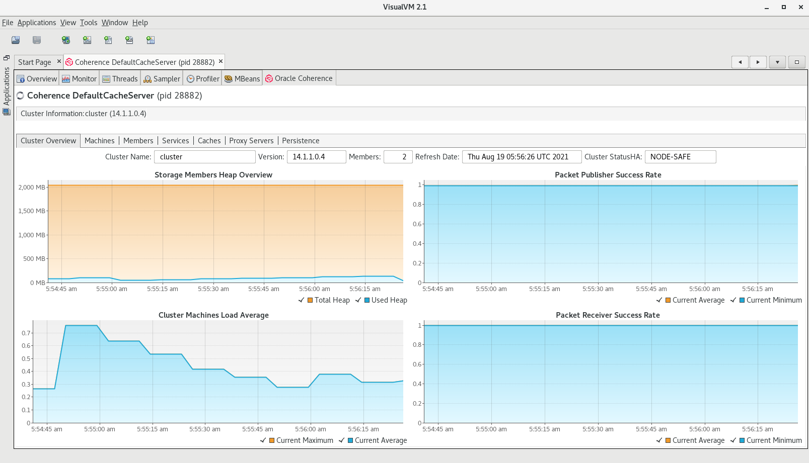 Description of cluster_overview.png follows