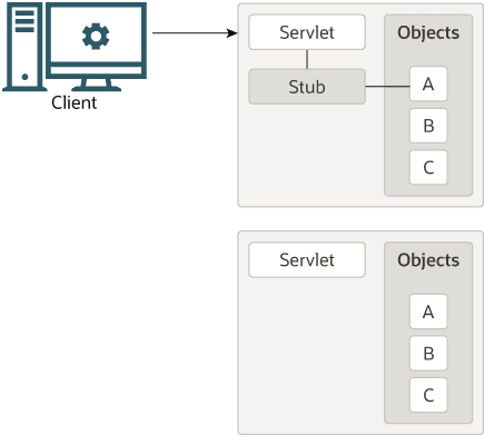 Description of Figure 5-5 follows Description of Figure 5-5 follows
