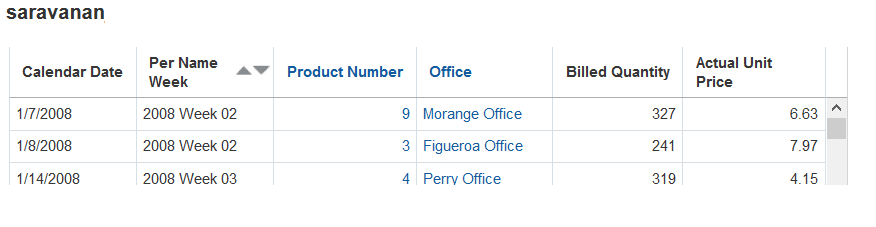 Portal Page with Oracle BI Component