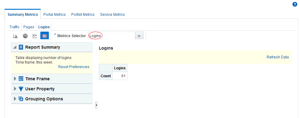 Analytics Task Flow - Login Metrics Analytics Task Flow - Login Metrics
