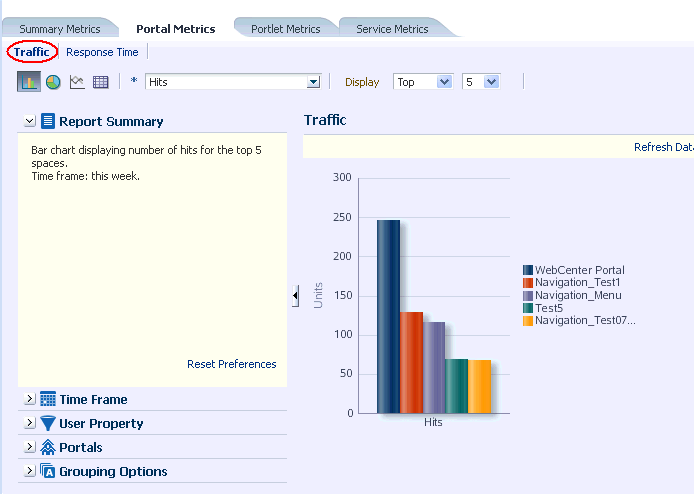 Analytics Task Flow - Portal Traffic Analytics - Space Traffic