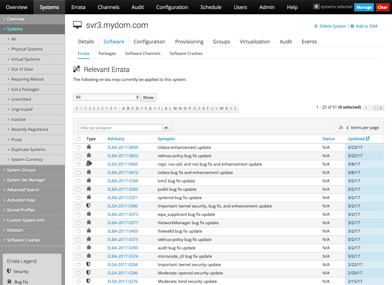 The image shows the Relevant Errata page of the Oracle Linux Manager web interface.