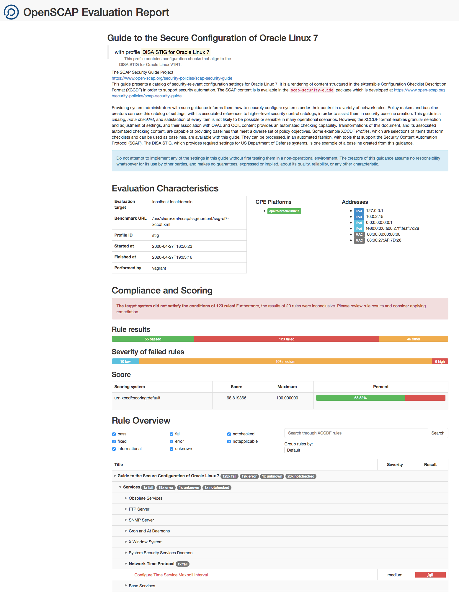 The image shows the HTML version of a scan report generated by oscap. The image shows the HTML version of a scan report generated by oscap.