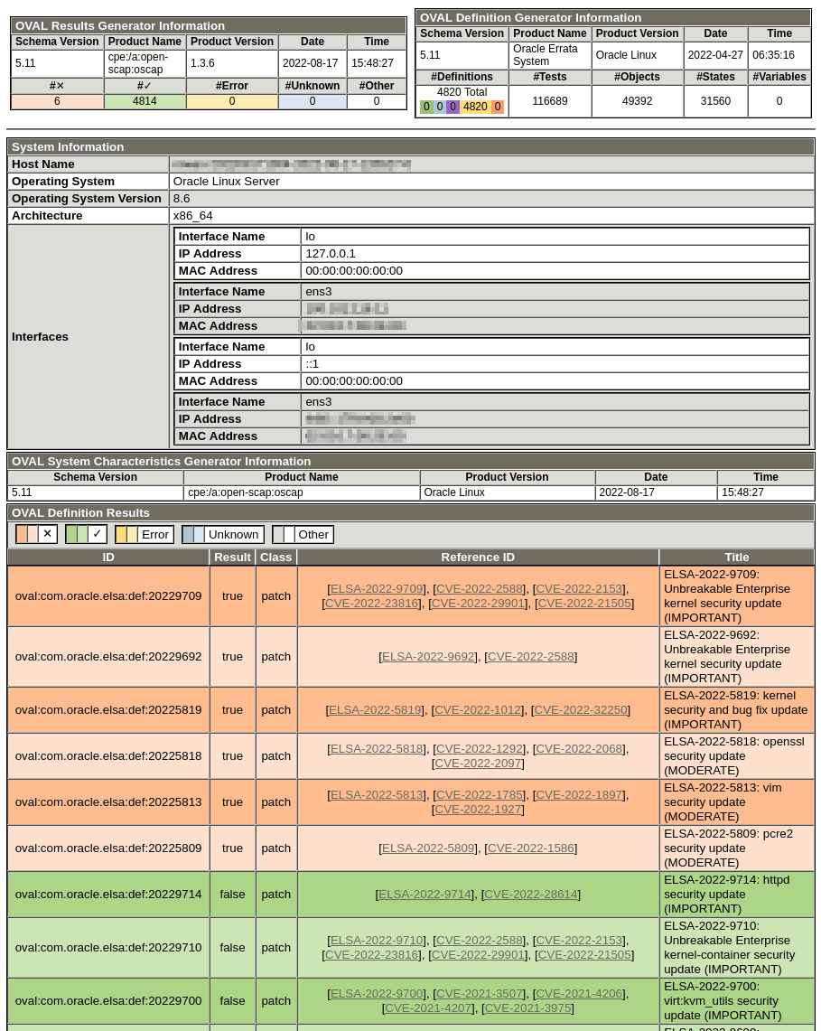 The image shows a partial view of the HTML version of an OVAL report generated by oscap. The top of the report contains general information about the scan report, as well as information about the definition generator. The information is presented in tabular format. The rest of the report shows detailed information (also in tabular format) about the system, as a result of the scan. The image shows a partial view of the HTML version of an OVAL report generated by oscap. The top of the report contains general information about the scan report, as well as information about the definition generator. The information is presented in tabular format. The rest of the report shows detailed information (also in tabular format) about the system, as a result of the scan.