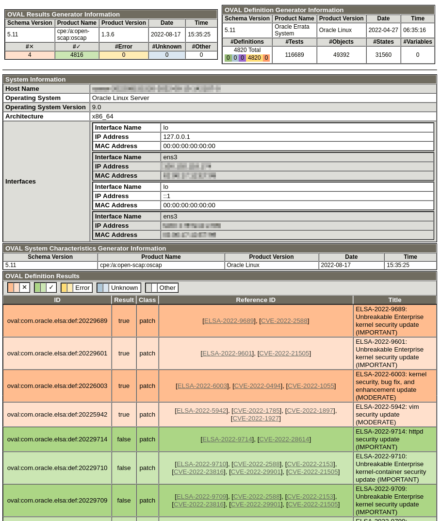 The image shows a partial view of the HTML version of an OVAL report generated by oscap. The top of the report contains general information about the scan report, as well as information about the definition generator. The information is presented in tabular format. The rest of the report shows detailed information (also in tabular format) about the system, as a result of the scan. The image shows a partial view of the HTML version of an OVAL report generated by oscap. The top of the report contains general information about the scan report, as well as information about the definition generator. The information is presented in tabular format. The rest of the report shows detailed information (also in tabular format) about the system, as a result of the scan.