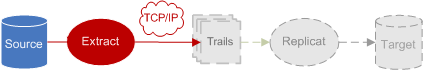 Description of mon_partial_solution_1.png follows