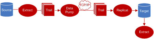 Description of mon_partial_solution_2.png follows