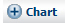 Plus sign with word "Chart",