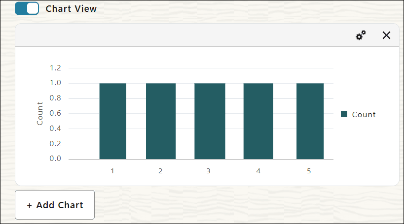 Description of chart-view-first-column.png follows Description of chart-view-first-column.png follows