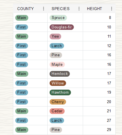 Description of par_url_ui_colored.png follows Description of par_url_ui_colored.png follows