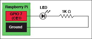 Description of Figure 5-7 follows Description of Figure 5-7 follows