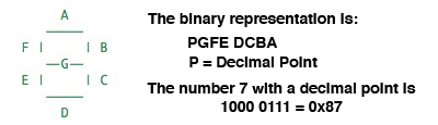 Description of Figure 6-1 follows Description of Figure 6-1 follows