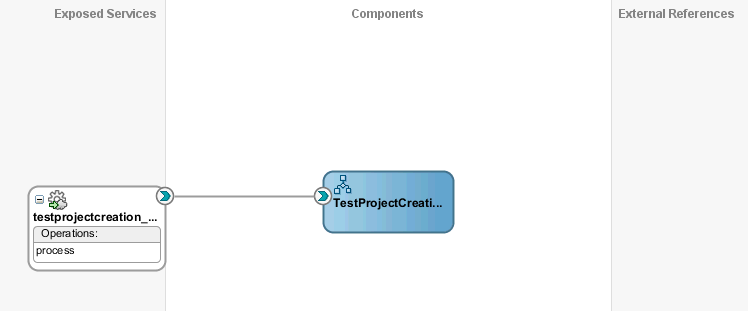 the picture is described in the document text