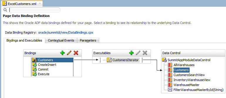 Page definition file for a worksheet with its bindings