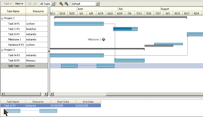 Project Gantt chart as drag source