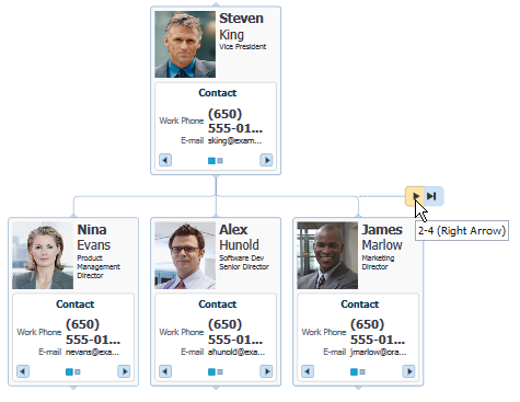 Hierarchy viewer lateral navigation.