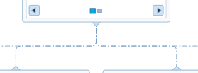 Link with dash dot style