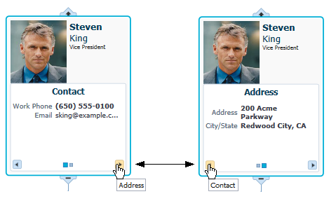Panel card views at runtime.