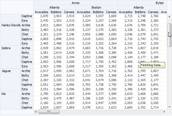 on-demand data scrolling in a pivot table