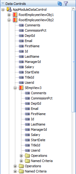 Data collection for personnel organizational chart