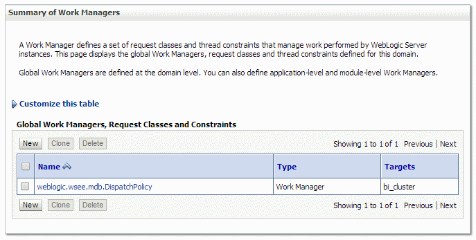 Summary of Worker Managers table Summary of Worker Managers table