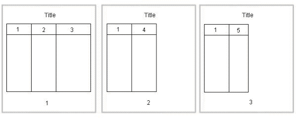Description of Figure 7-4 follows Description of Figure 7-4 follows