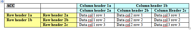 Description of Figure C-8 follows Description of Figure C-8 follows