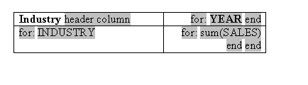 Description of Figure 4-68 follows