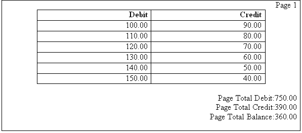 Description of Figure 4-55 follows Description of Figure 4-55 follows