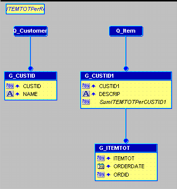 Description of Figure 13-3 follows Description of Figure 13-3 follows