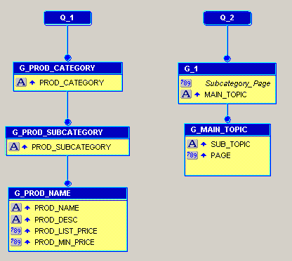 Description of Figure 36-3 follows Description of Figure 36-3 follows